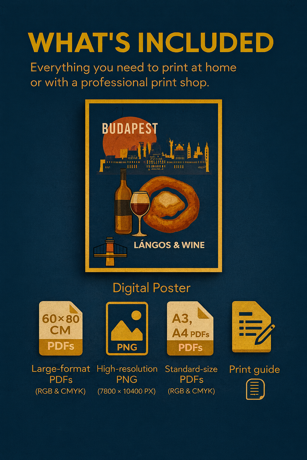 Budapest Urban Gastro - Sweet Layers & Hot Tea (Digitales Poster)